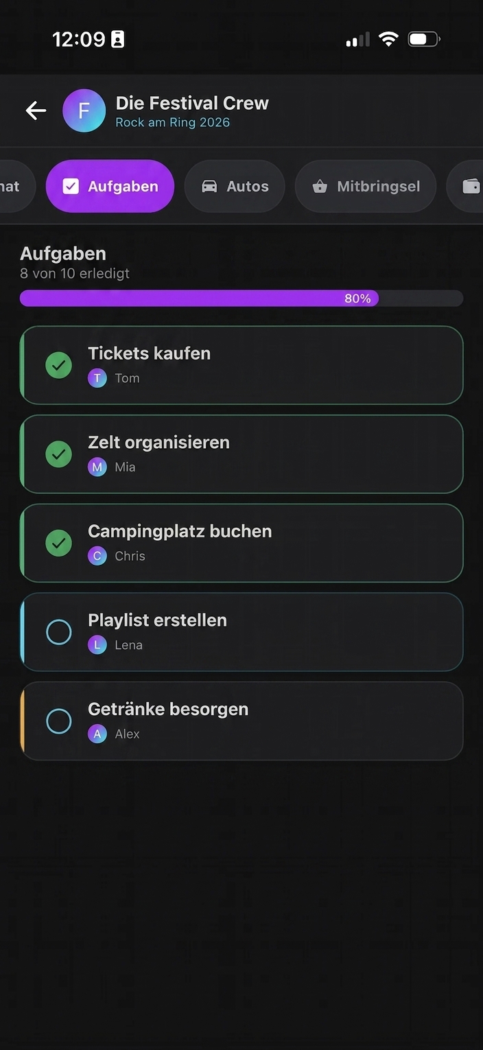 Nie wieder etwas vergessen.